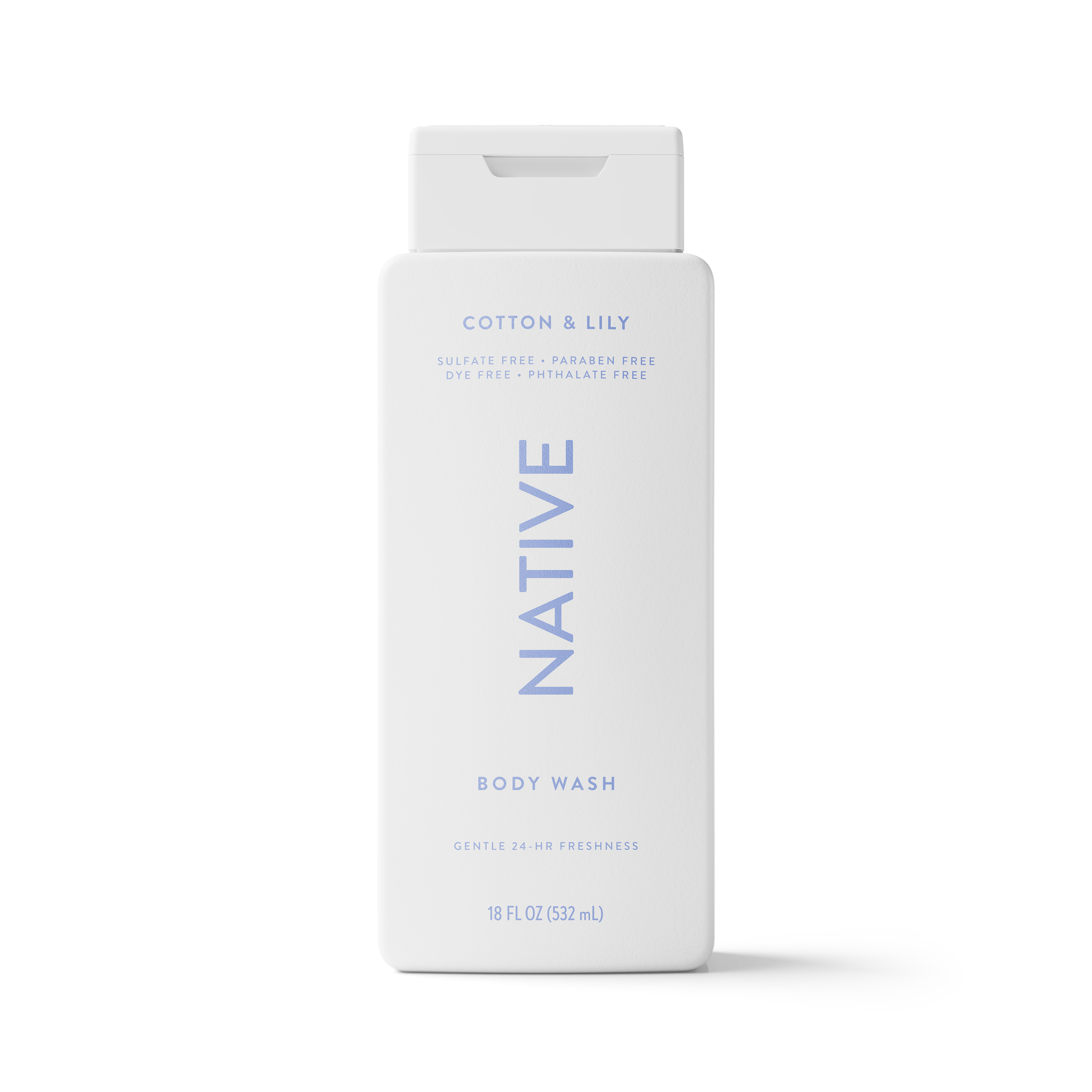 Body Wash - Image 10